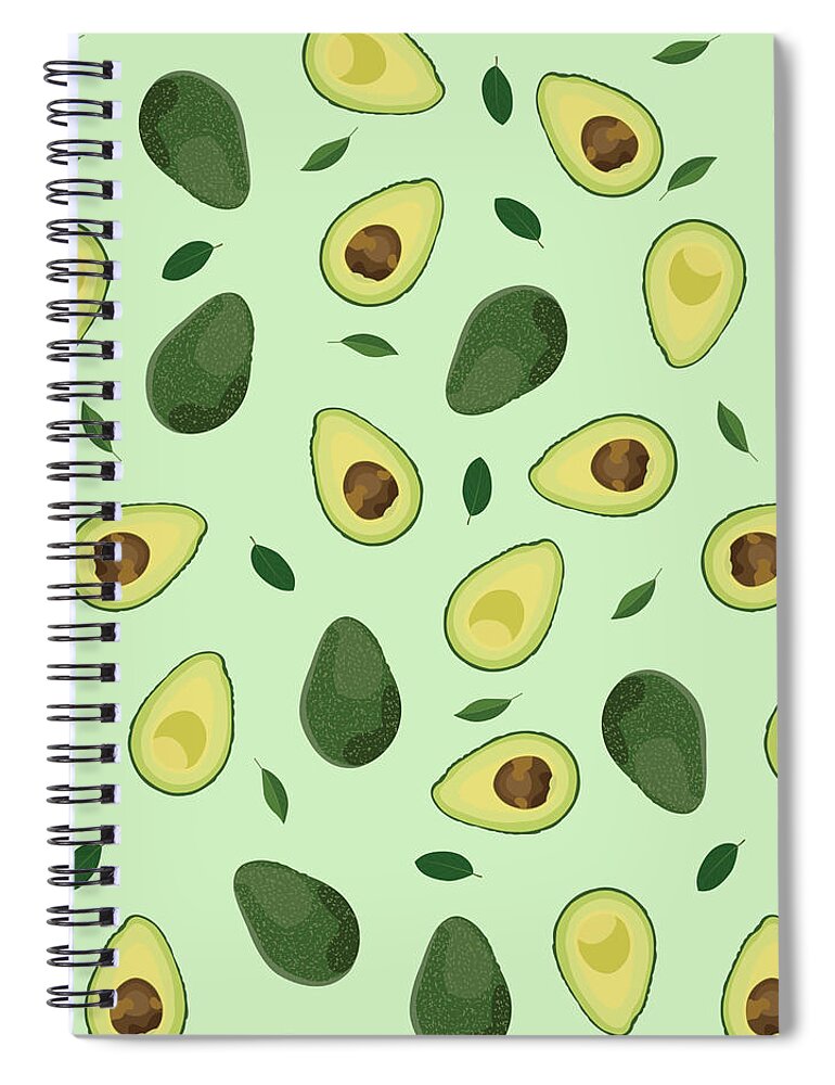 Avakado notebook