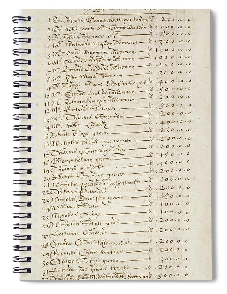 India;indian;indians;asia;asian;asians;asia Spiral Notebook featuring the drawing The First Subscription List for the English East India Company, 22 September 1599 by English School