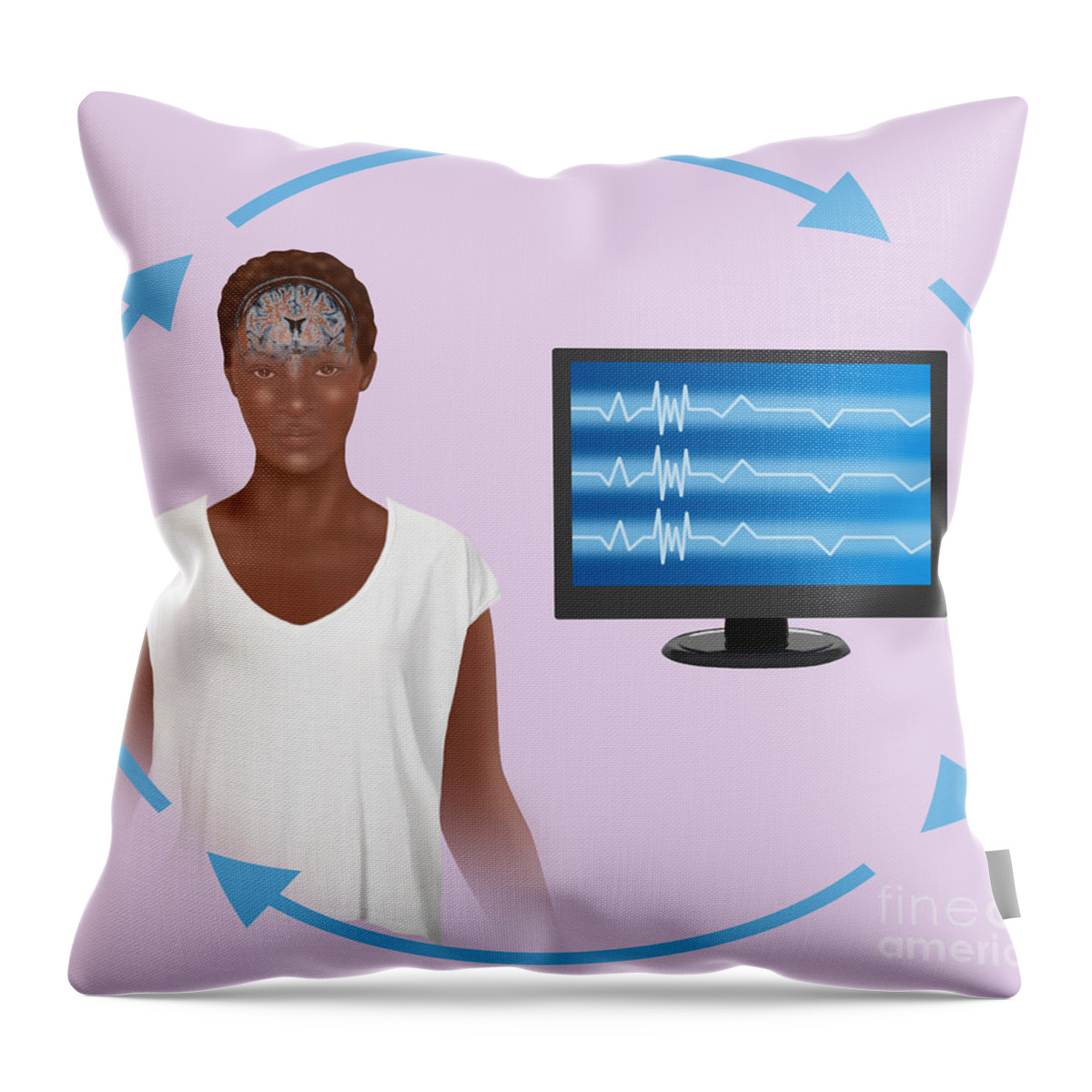 Medical Throw Pillow featuring the photograph Biofeedback Therapy #1 by Gwen Shockey