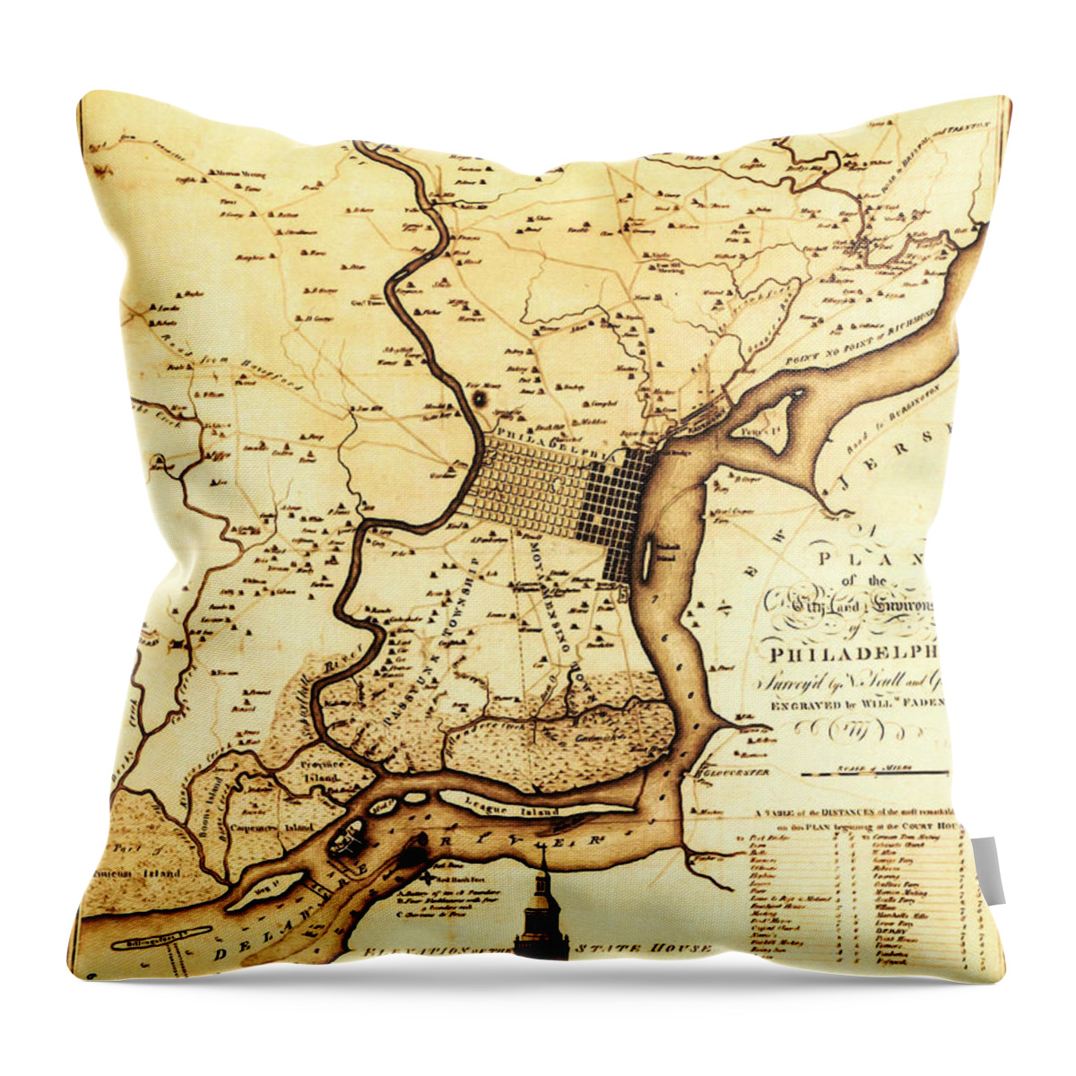 1777 Philadelphia Map Throw Pillow featuring the digital art 1777 Philadelphia Map by Bill Cannon