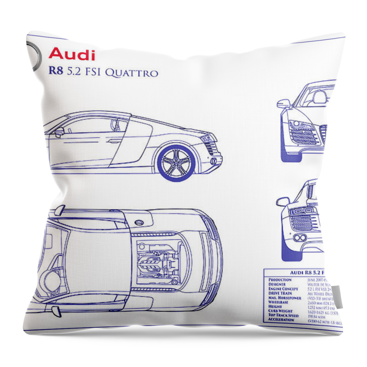 Audi R8 Blueprint Throw Pillow featuring the photograph Audi R8 Blueprint by Jon Neidert