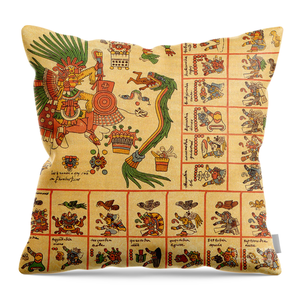 Ancient Civilization Throw Pillow featuring the photograph Aztec Calendar Codex Borbonicus 15th Century by Photo Researchers