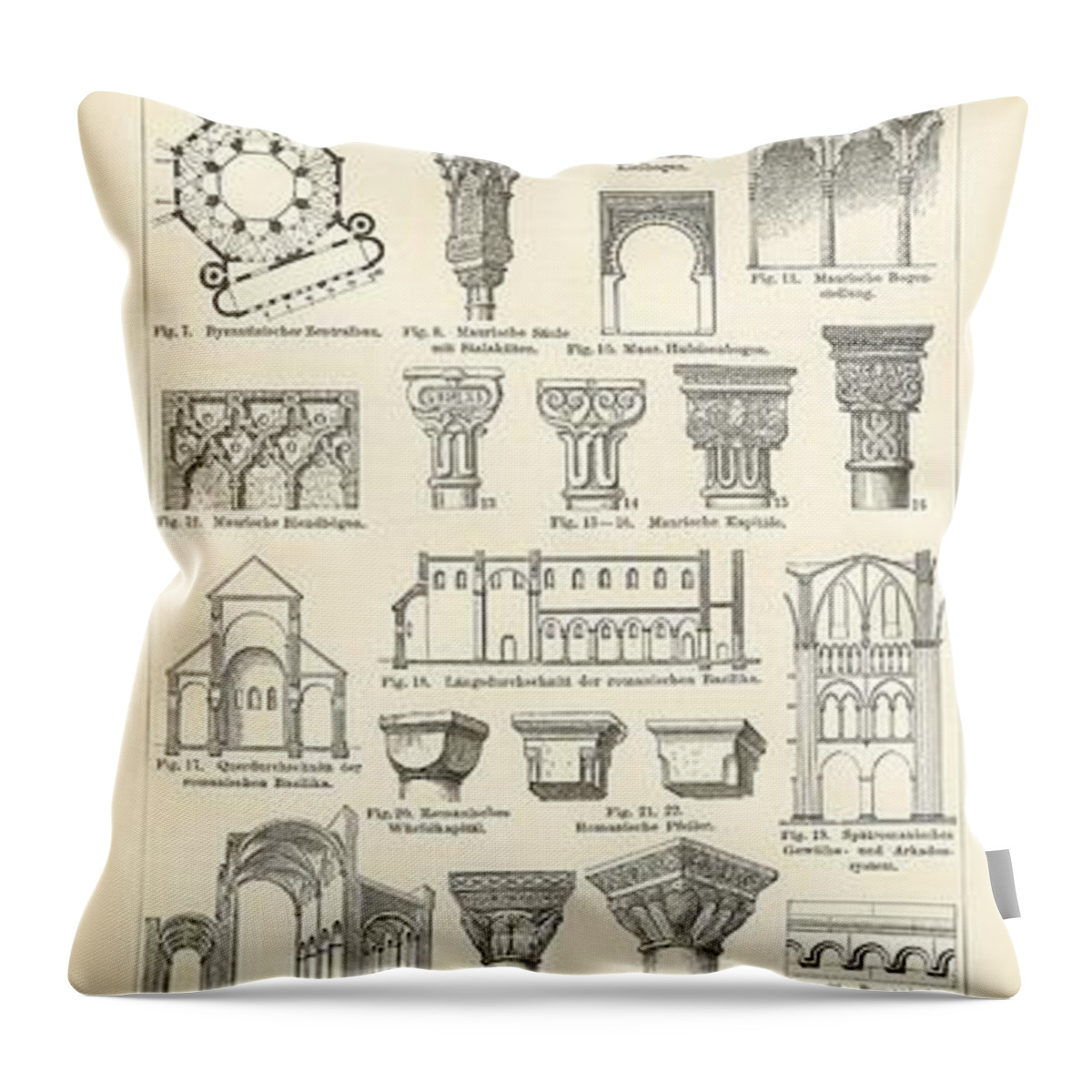 Architecture Throw Pillow featuring the drawing Baustile I and Baustile II by German School