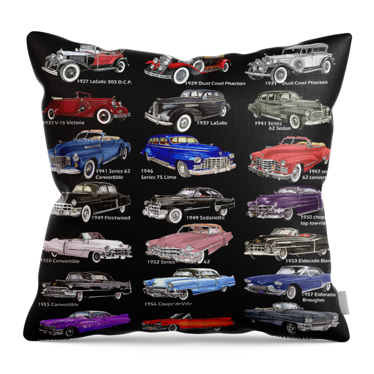 Watercolor Art Of 1902 Cadillac Art Prints Of Garage Art Posters Throw Pillow featuring the painting Never Enough Cadillacs by Jack Pumphrey