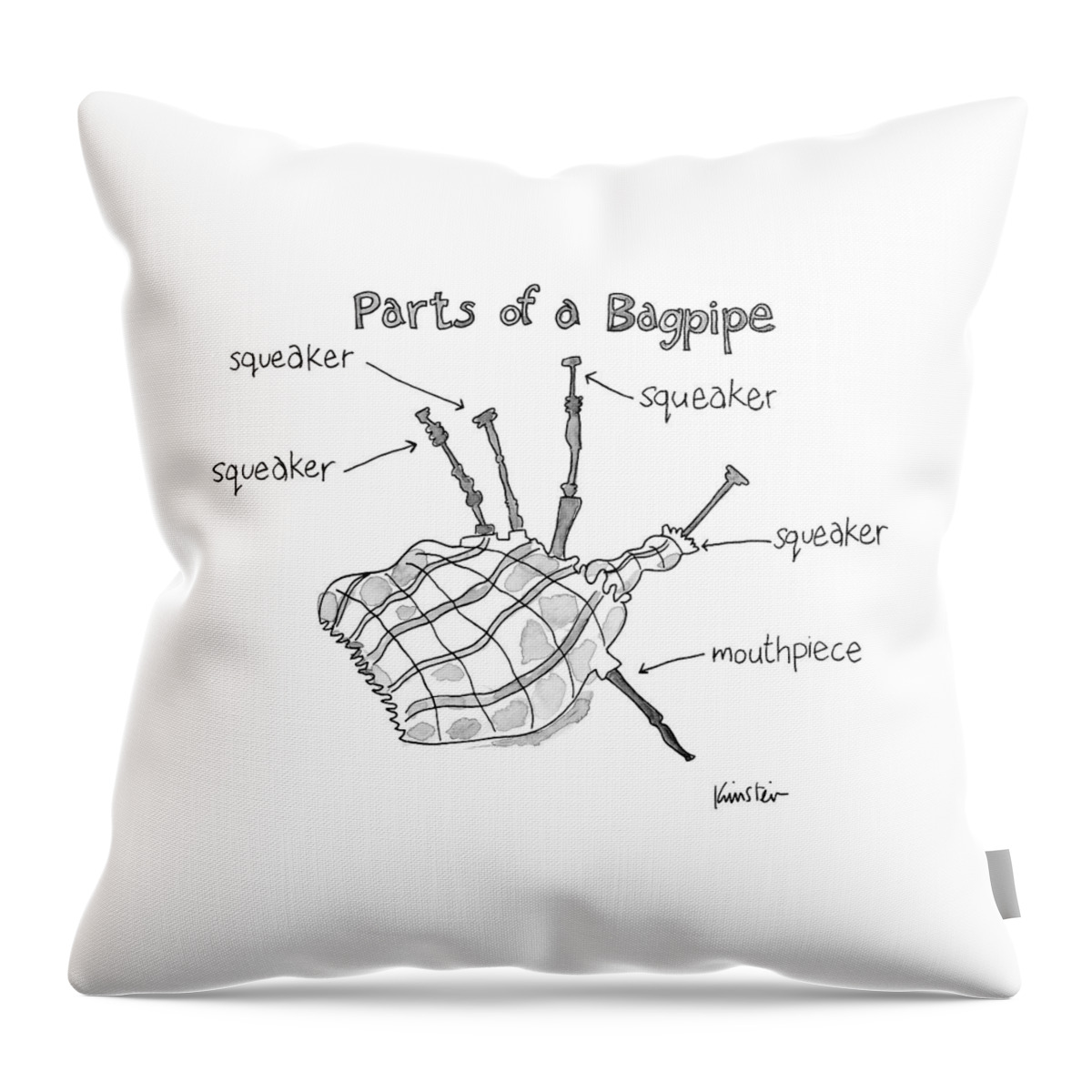 Diagram Entitled Parts Of A Bagpipe Throw Pillow