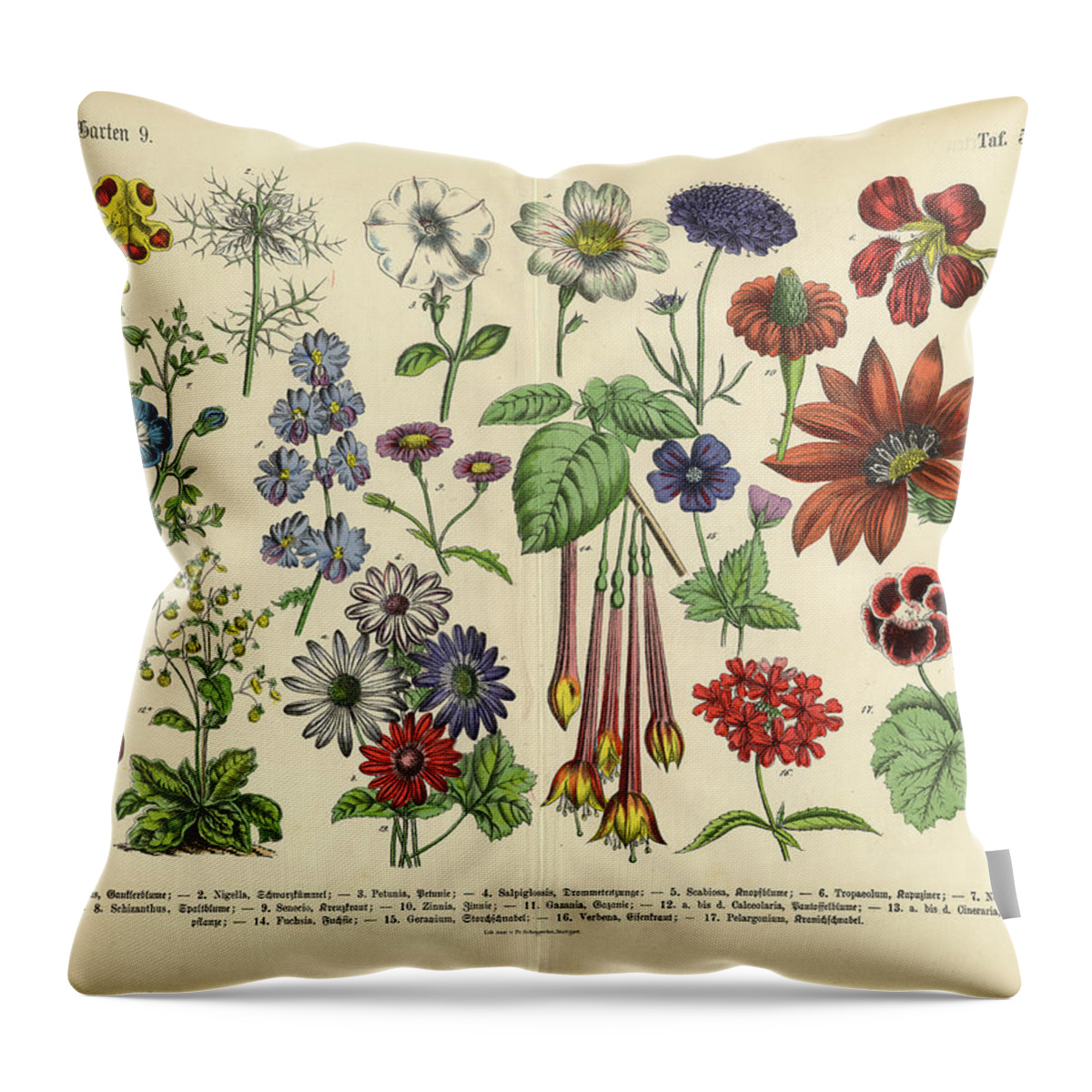 Lantana Throw Pillow featuring the digital art Flowers Of The Garden, Victorian by Bauhaus1000
