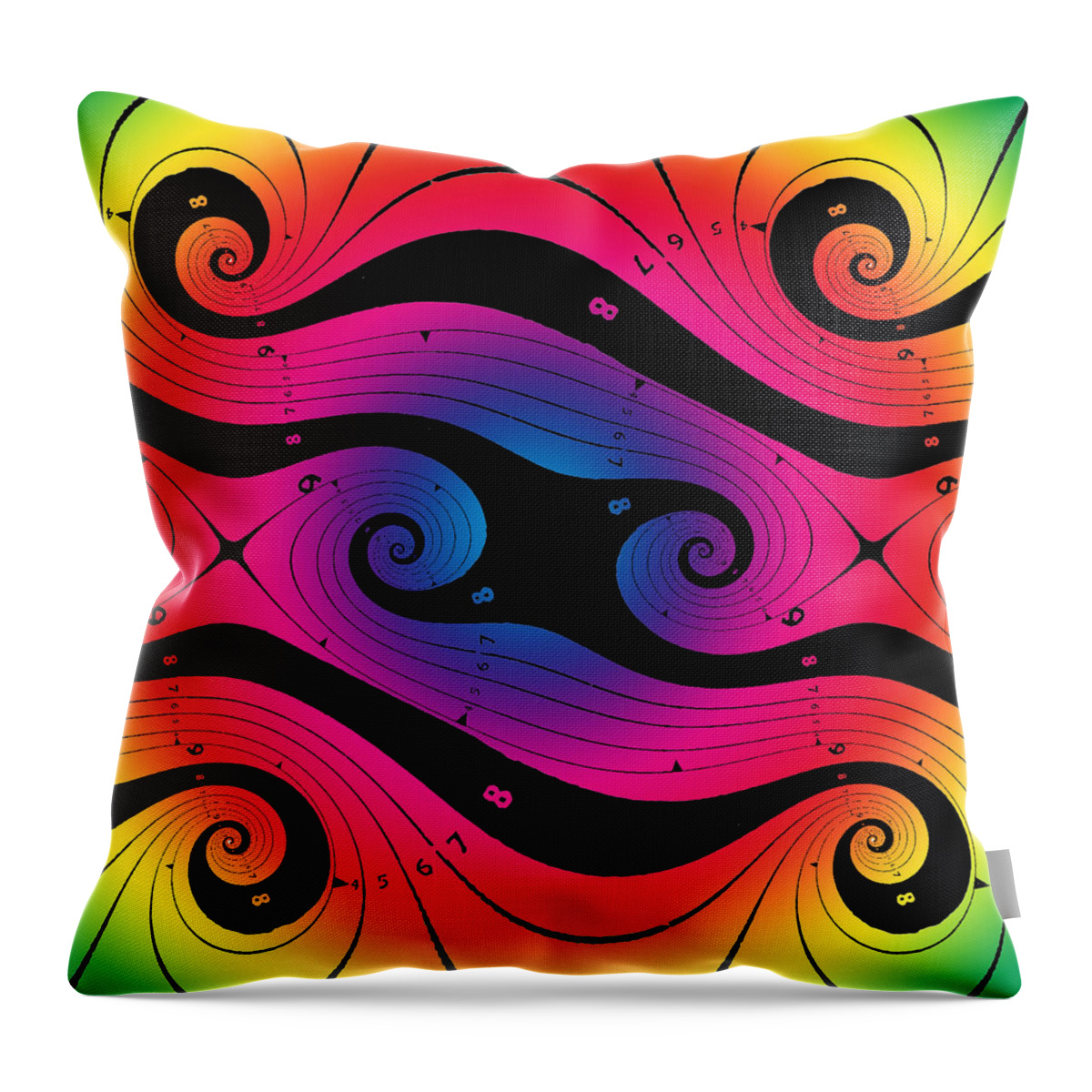 Digital Collage Throw Pillow featuring the digital art Fractal Color Spiral I by Eric Edelman