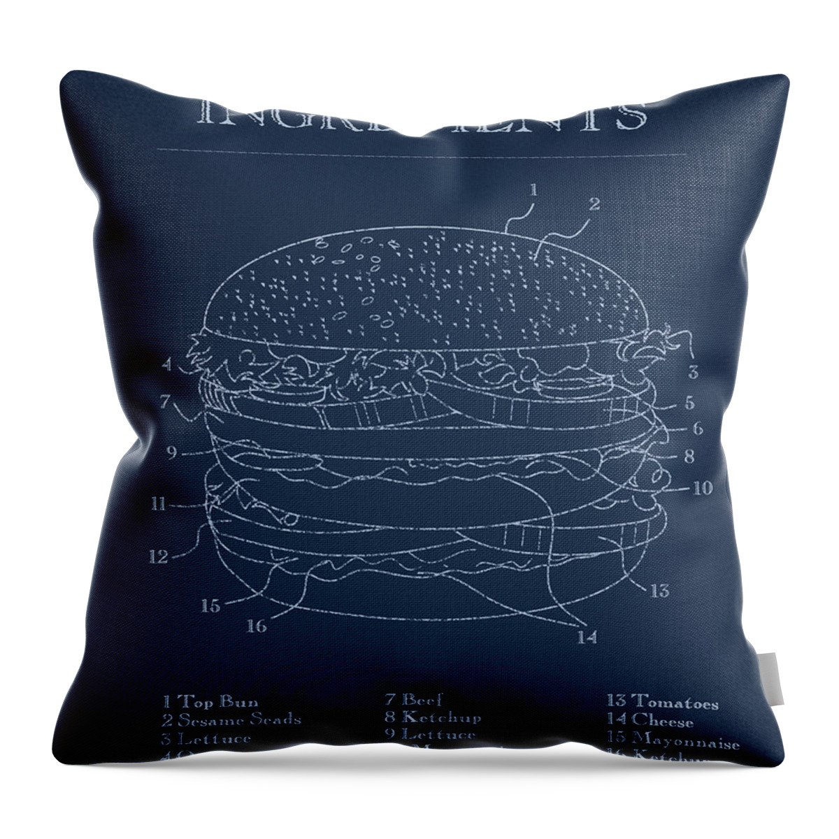 Hamburger Throw Pillow featuring the digital art Hamburger by Aged Pixel