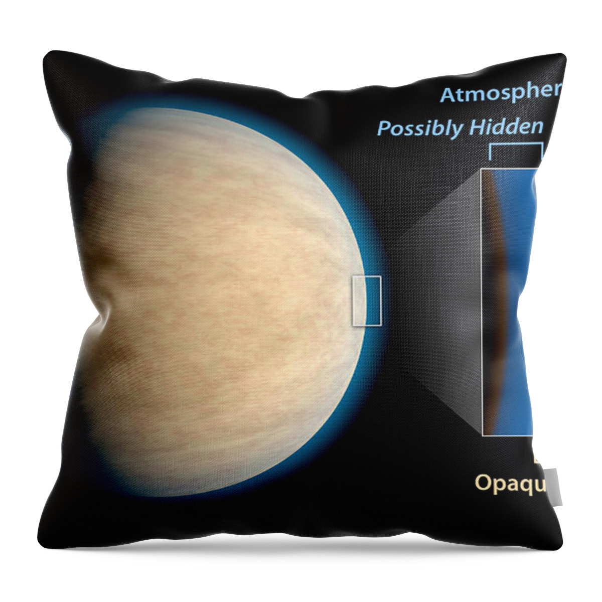 Science Throw Pillow featuring the photograph Hidden Water On An Exoplanet Labeled by Science Source