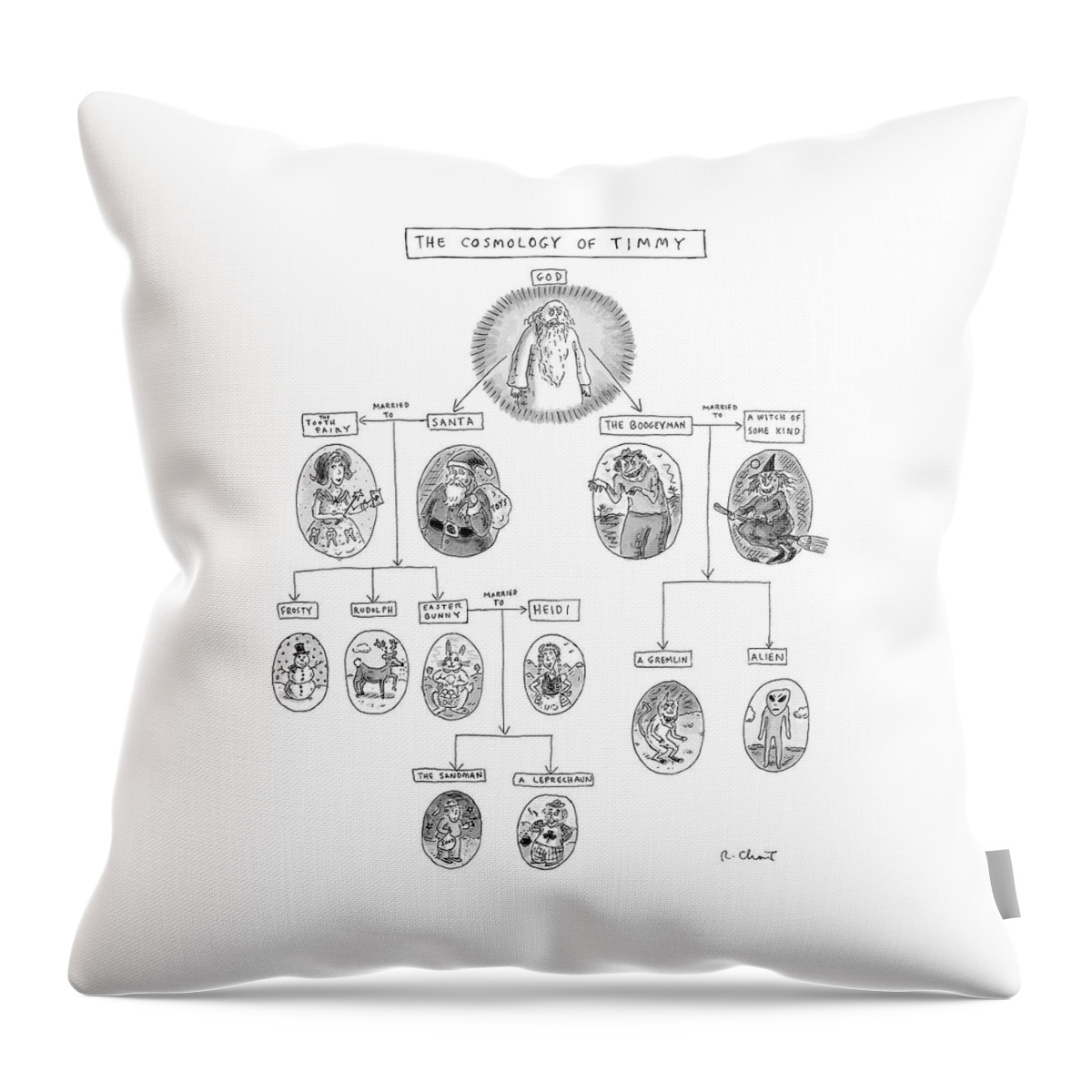 The Cosmology Of Timmy Throw Pillow