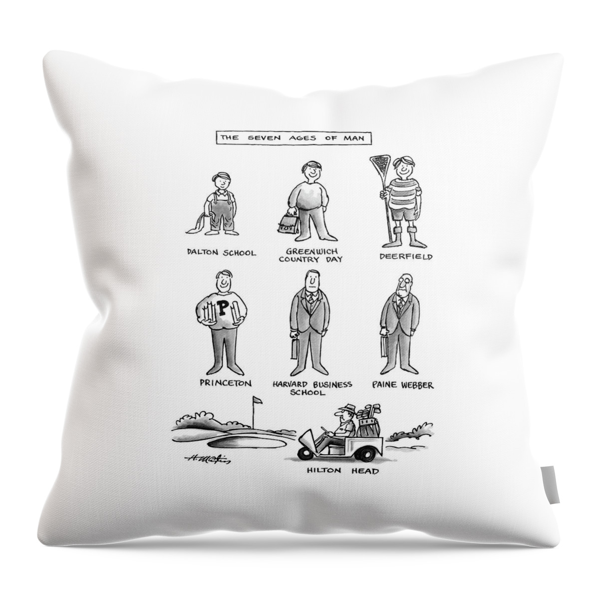 The Seven Ages Of Man Throw Pillow