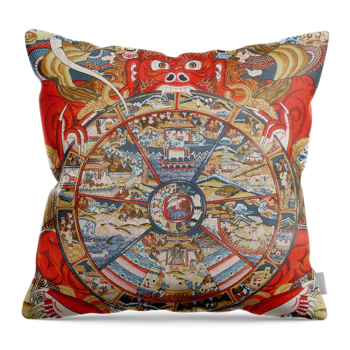 Wheel Of Life Or Wheel Of Samsara Throw Pillow featuring the painting Wheel of life or wheel of Samsara by Unknown