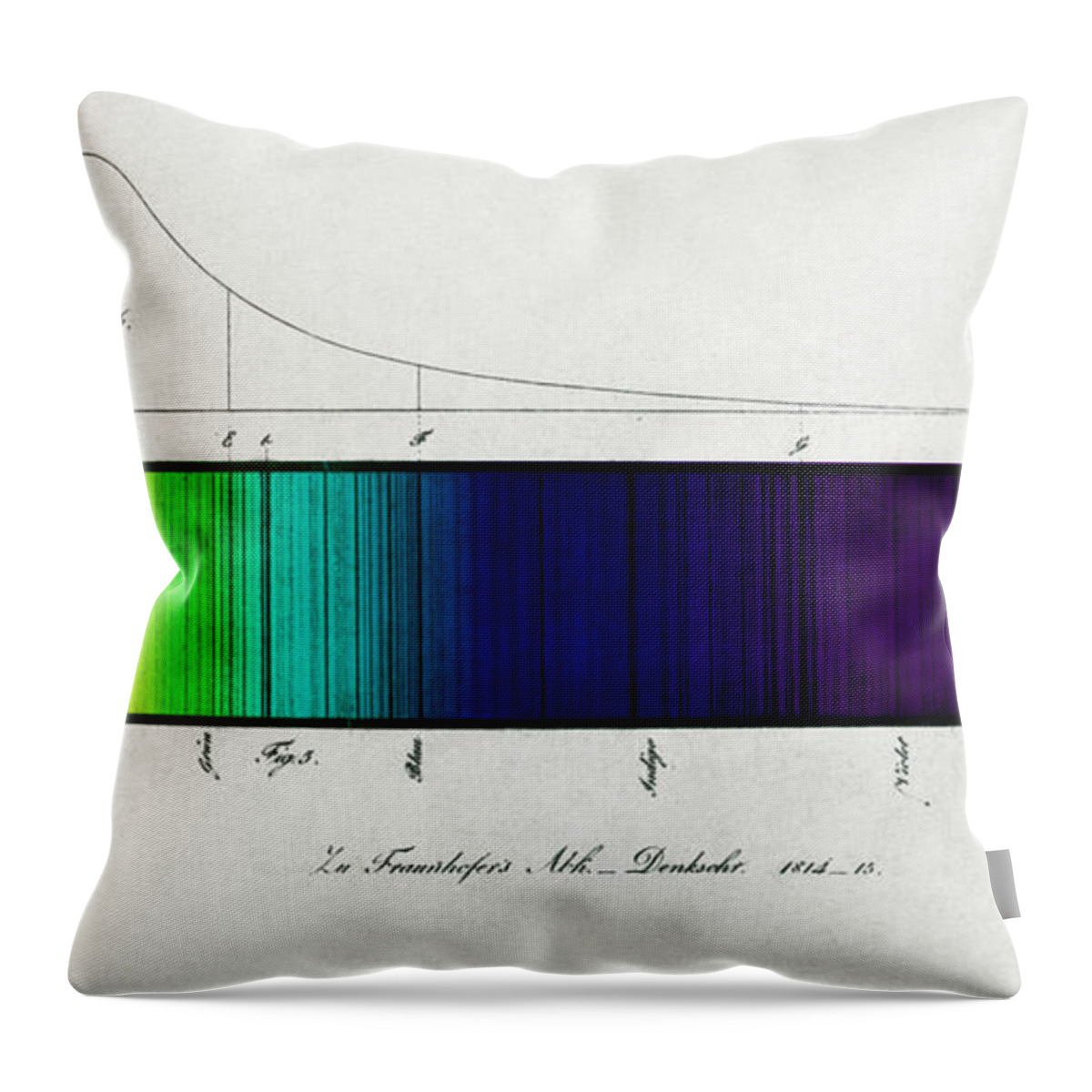 Enhanced Throw Pillow featuring the photograph Fraunhofer Lines #3 by Science Source