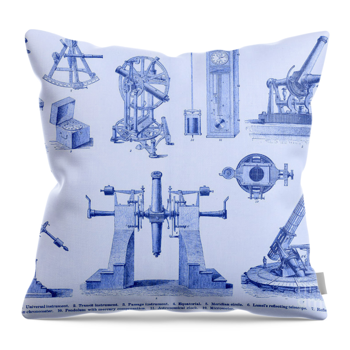 Astronomy Throw Pillow featuring the photograph Engraving Of Historical Astronomy by Science Source