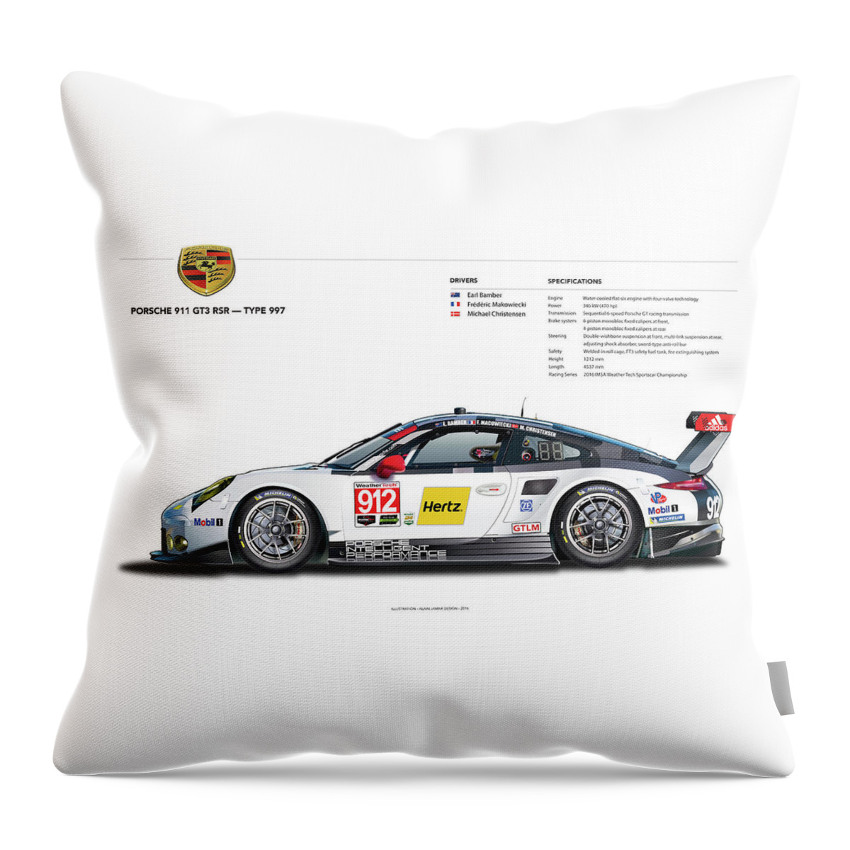 2016 Porsche 911gt3r Rsr Image Throw Pillow featuring the drawing 2016 911gt3r Rsr Poster by Alain Jamar
