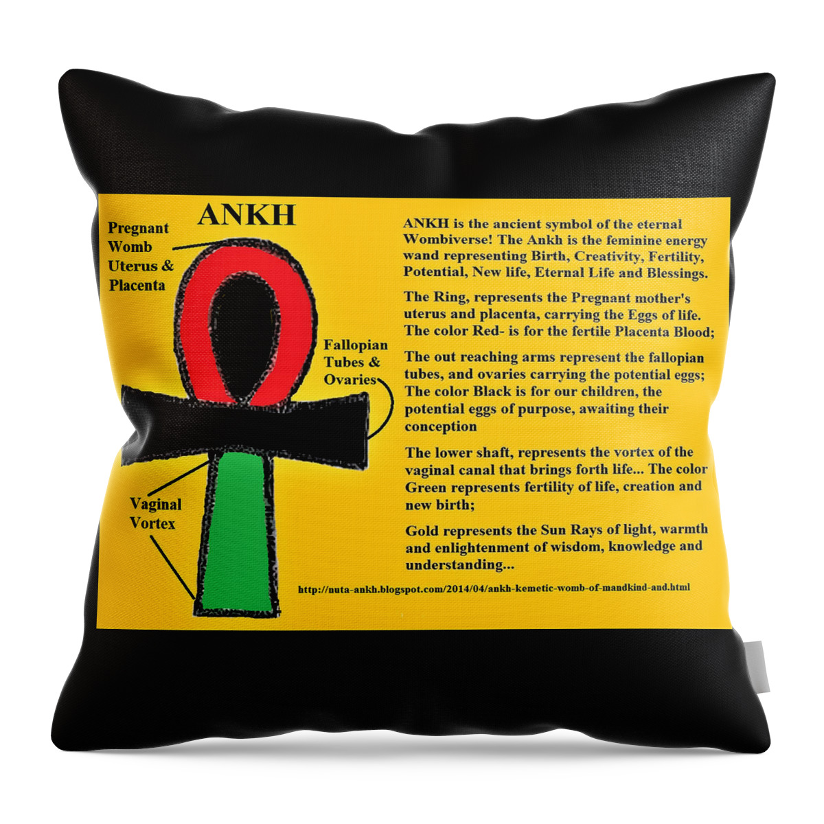 Ankh Throw Pillow featuring the digital art ANKH Meaning by Adenike AmenRa