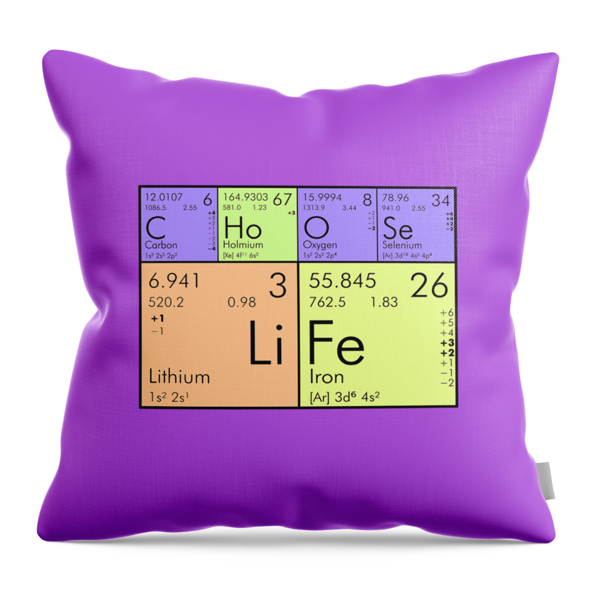 Life Throw Pillow featuring the digital art Choose Life by Mal Bray