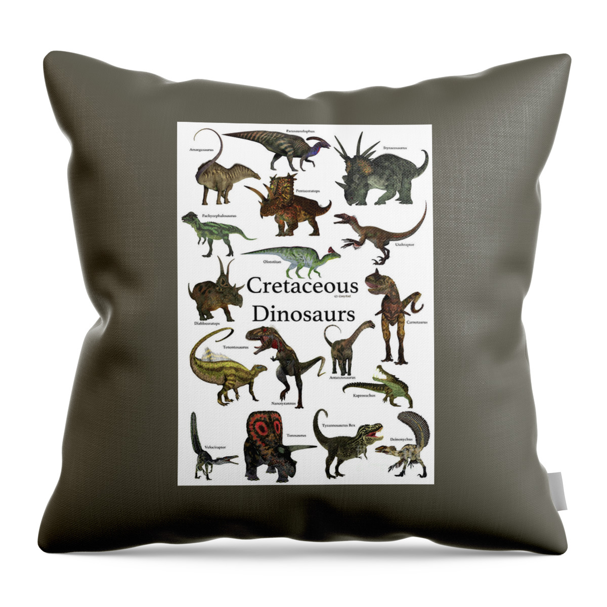 Cretaceous Throw Pillow featuring the digital art Cretaceous Dinosaurs by Corey Ford