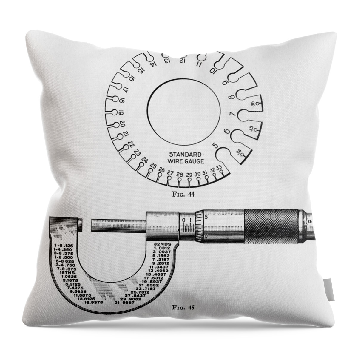 Measure Throw Pillow featuring the photograph Fine Measurement Gauges by Paul W Faust - Impressions of Light