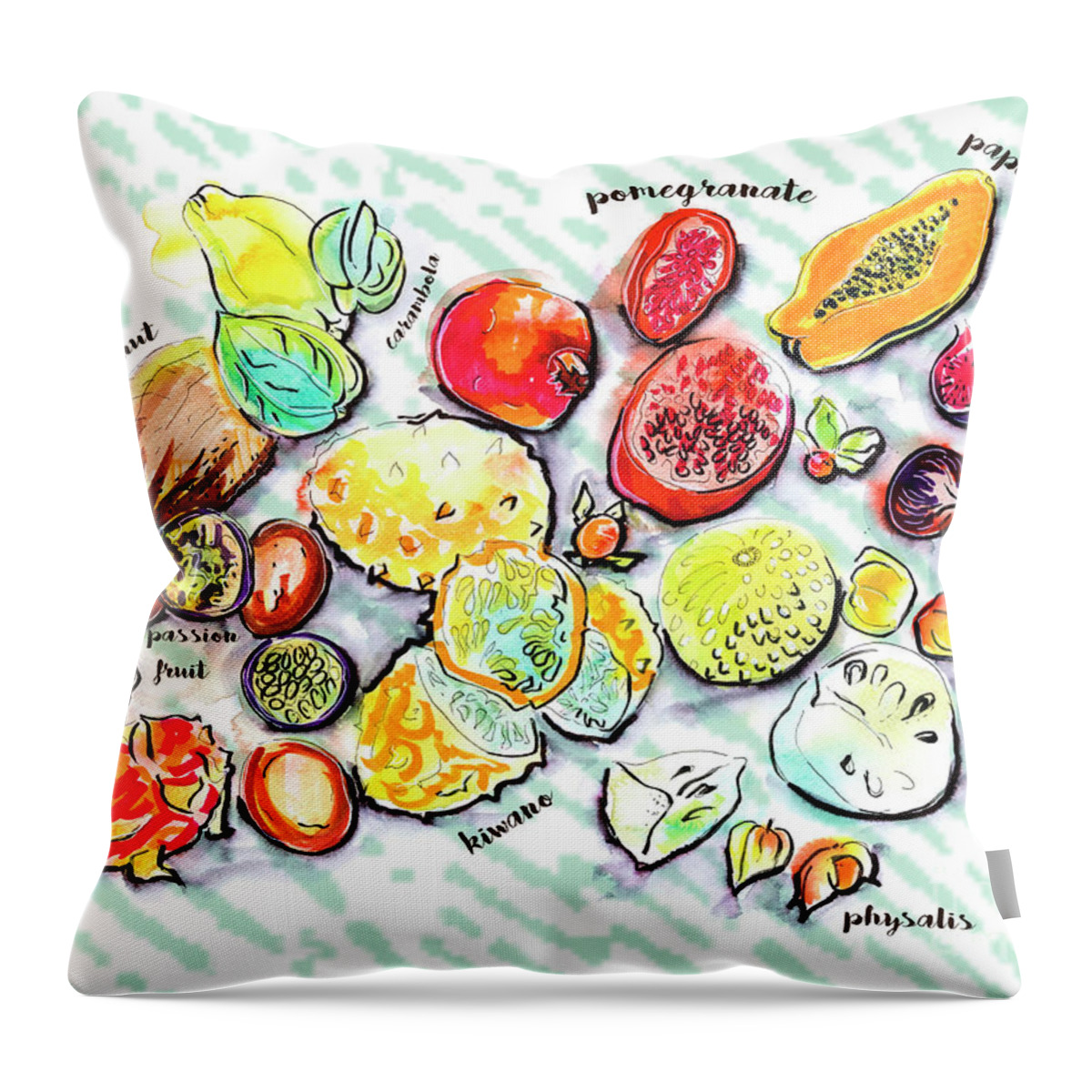 Kitchen Throw Pillow featuring the drawing Illustration Of Exotic Fruits by Ariadna De Raadt