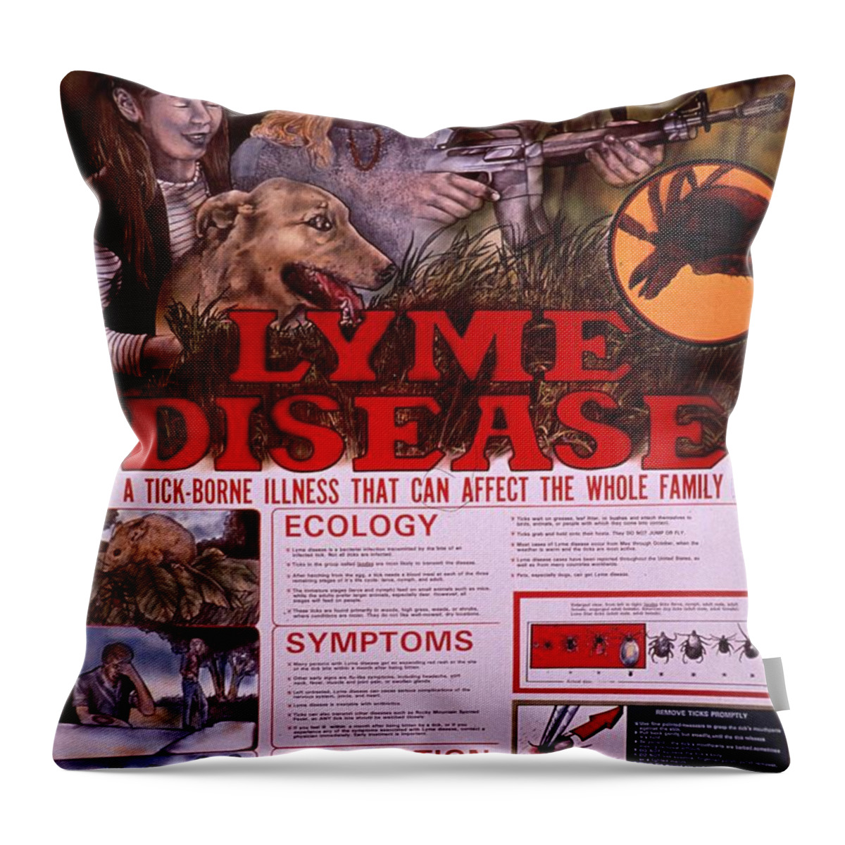 Medical Vintage Poster Throw Pillow featuring the painting Lyme disease by MotionAge Designs