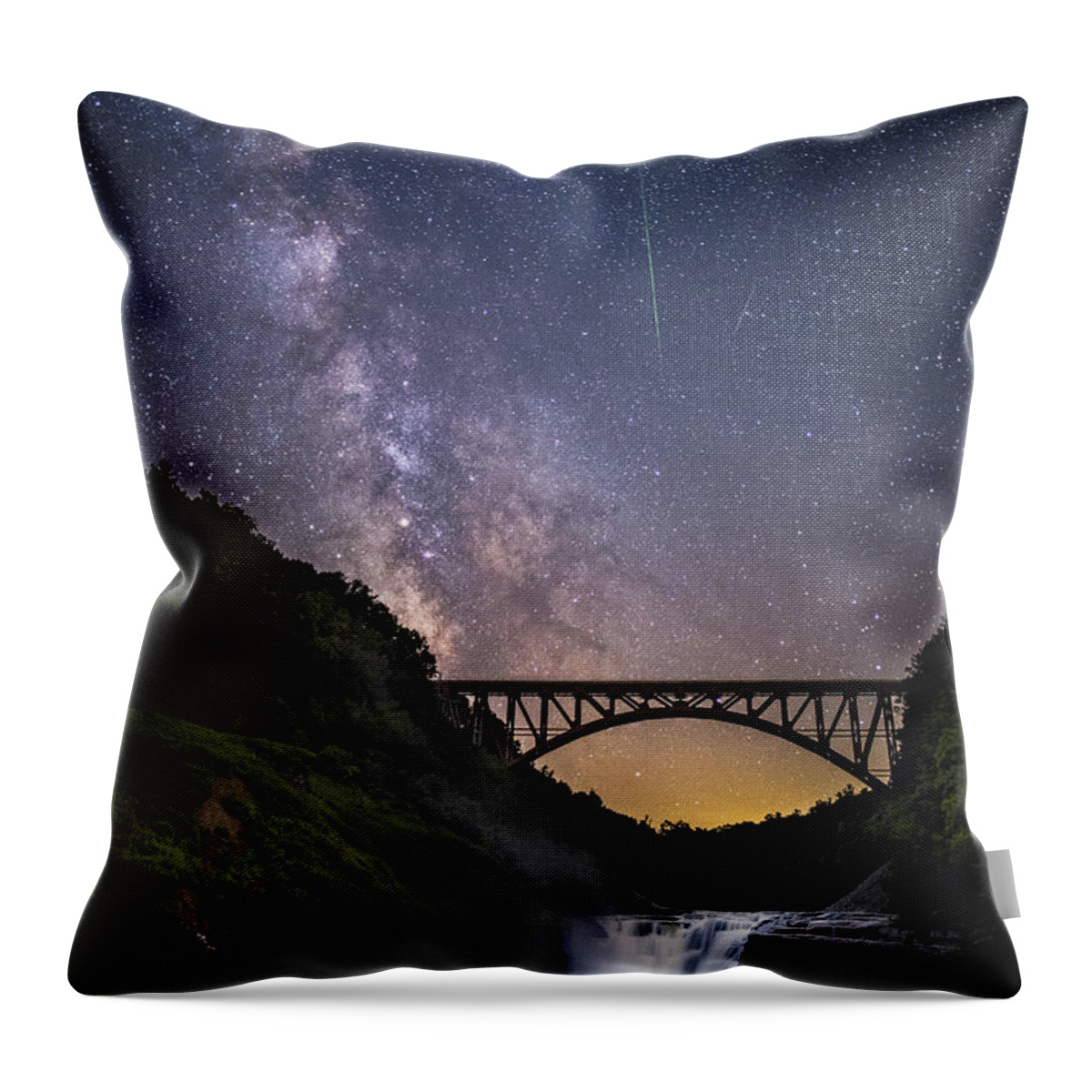 Milky-way Throw Pillow featuring the photograph Milky-way at Letchworth by Guy Coniglio