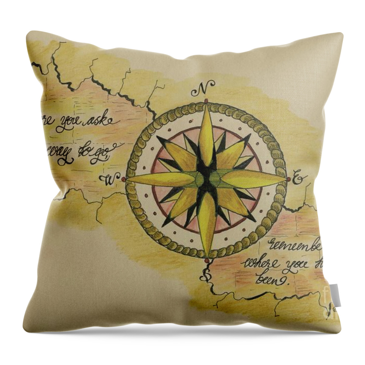 Navigating Throw Pillow featuring the drawing Navigate home by Eva Ason