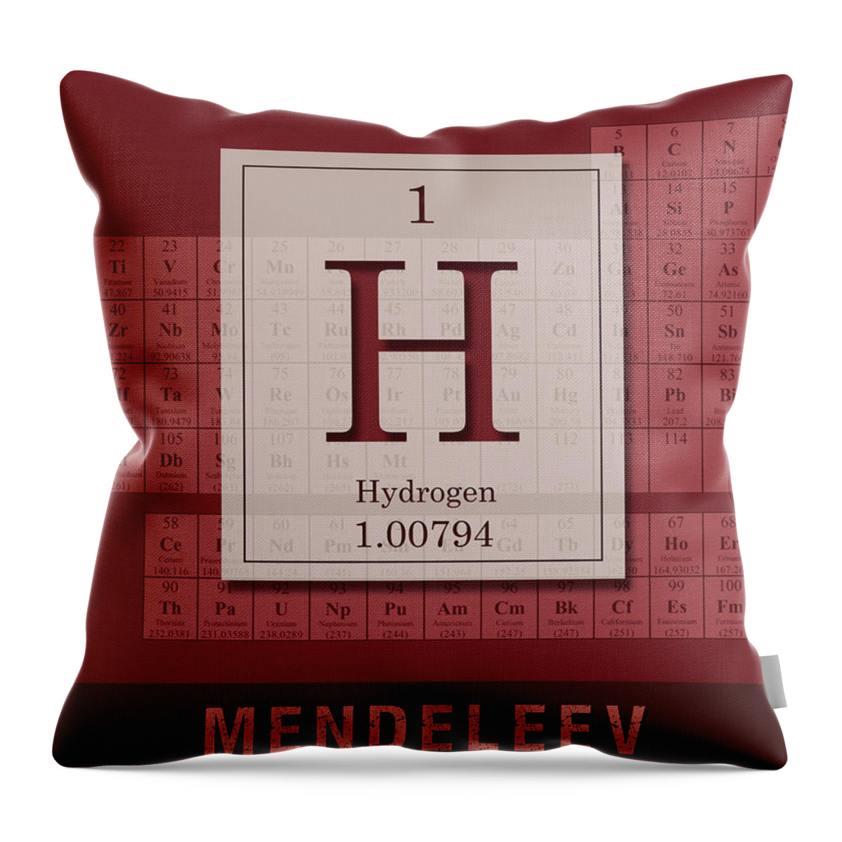 Mendeleev Throw Pillow featuring the mixed media Science Posters - Dmitri Mendeleev - Chemist, Inventor by Studio Grafiikka