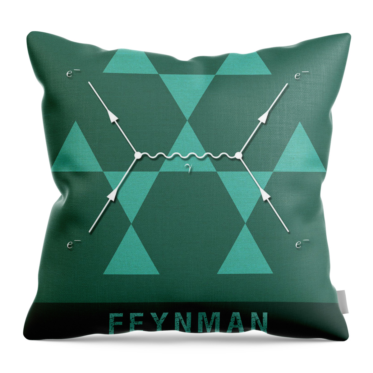 Feynman Throw Pillow featuring the mixed media Science Posters - Richard Feynman - Theoretical Physicist by Studio Grafiikka