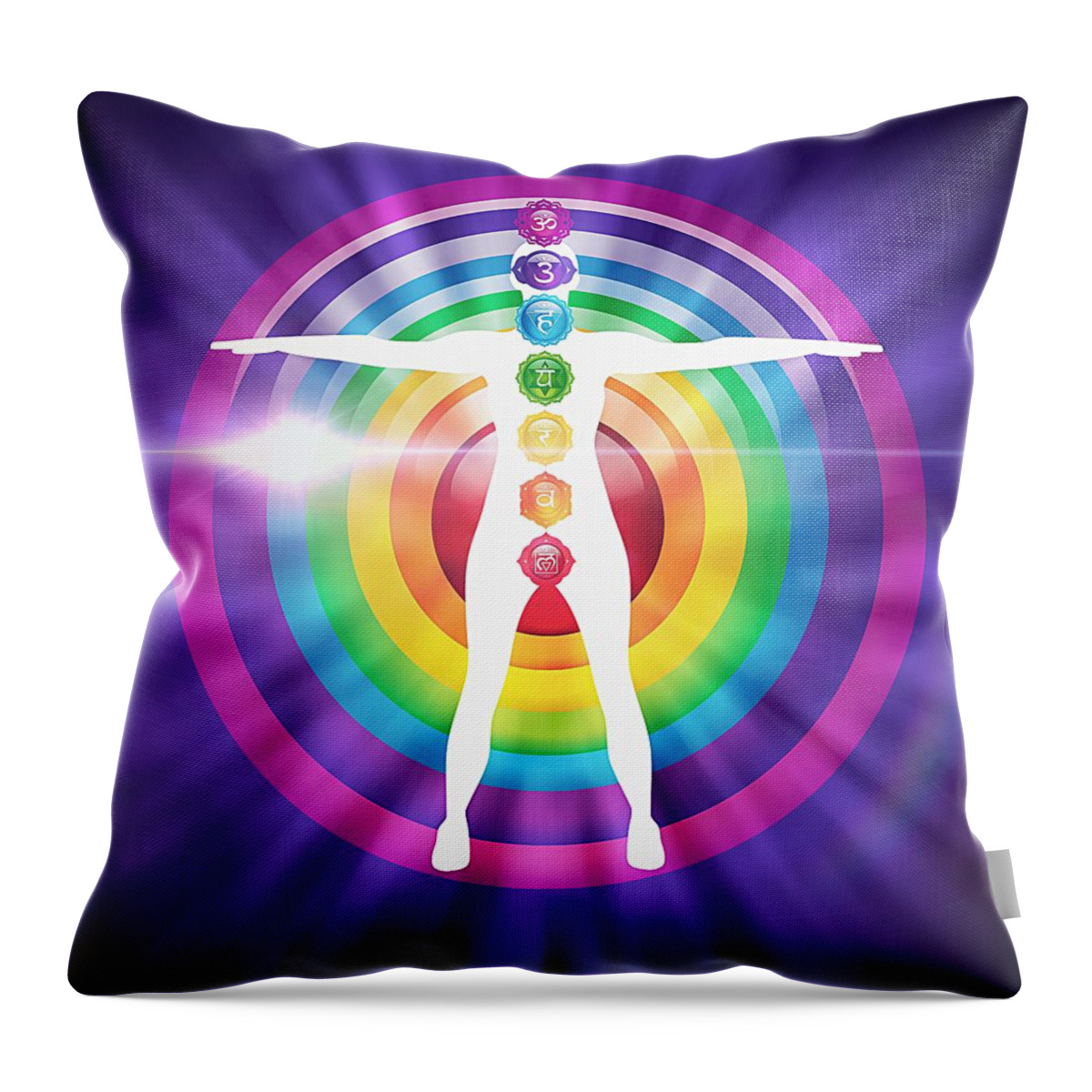 Ajneya Throw Pillow featuring the digital art Seven Chakra Centers by Serena King