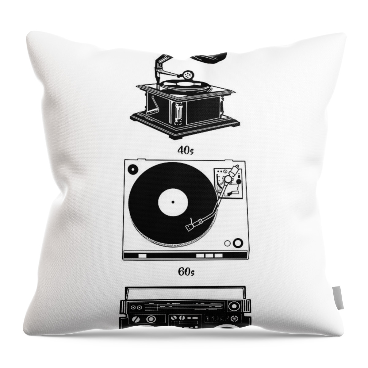 Retro Throw Pillow featuring the digital art Sound Evolution by Bekim M