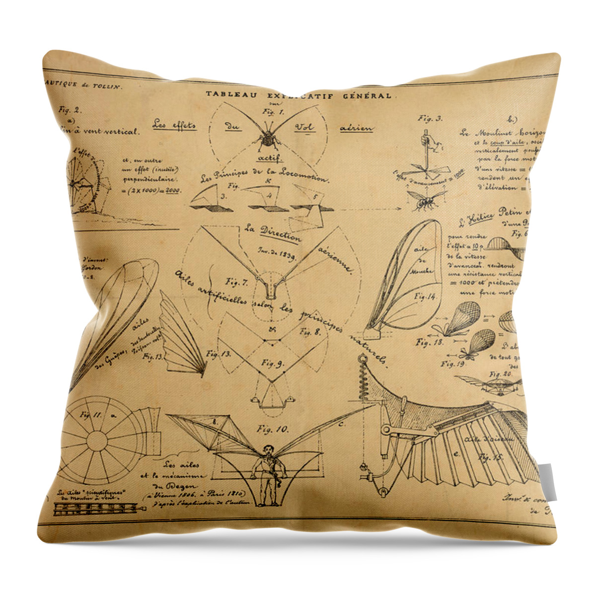 Vintage Throw Pillow featuring the drawing The Bird Men by Vintage Pix