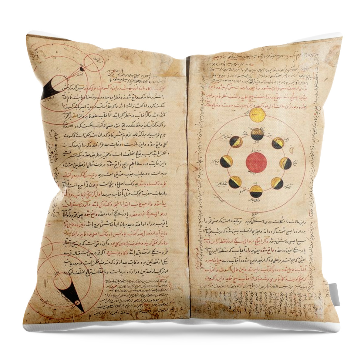 Abul-khayr Muhammad Al-farsi Throw Pillow featuring the painting The Essence of Astronomy by Abul Khayr