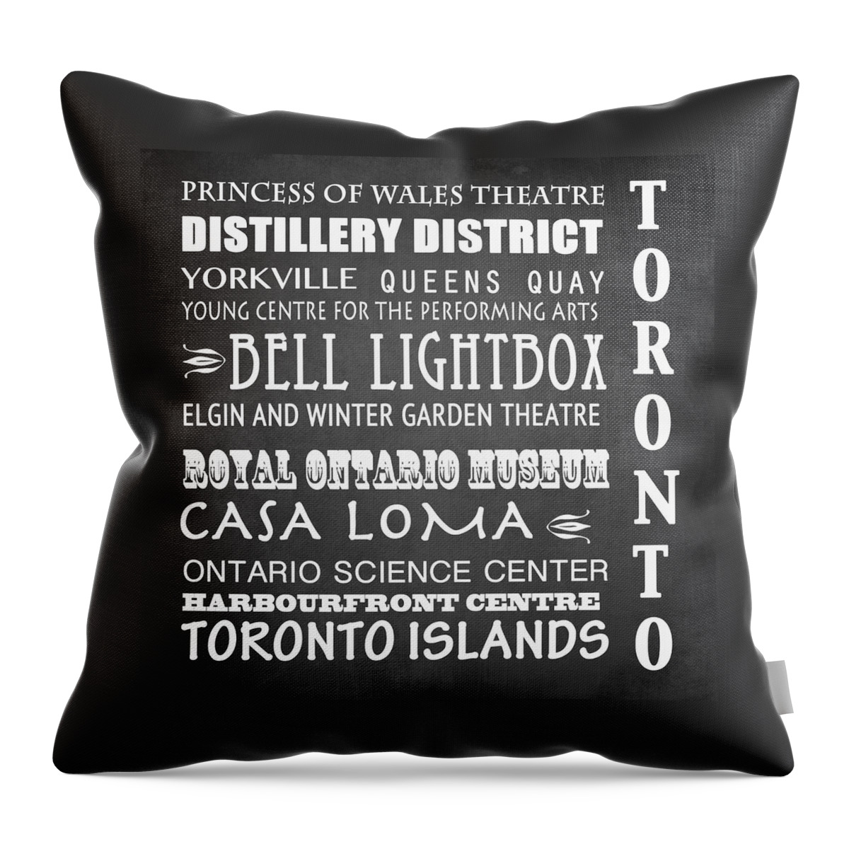 Toronto Throw Pillow featuring the digital art Toronto Famous Landmarks by Patricia Lintner