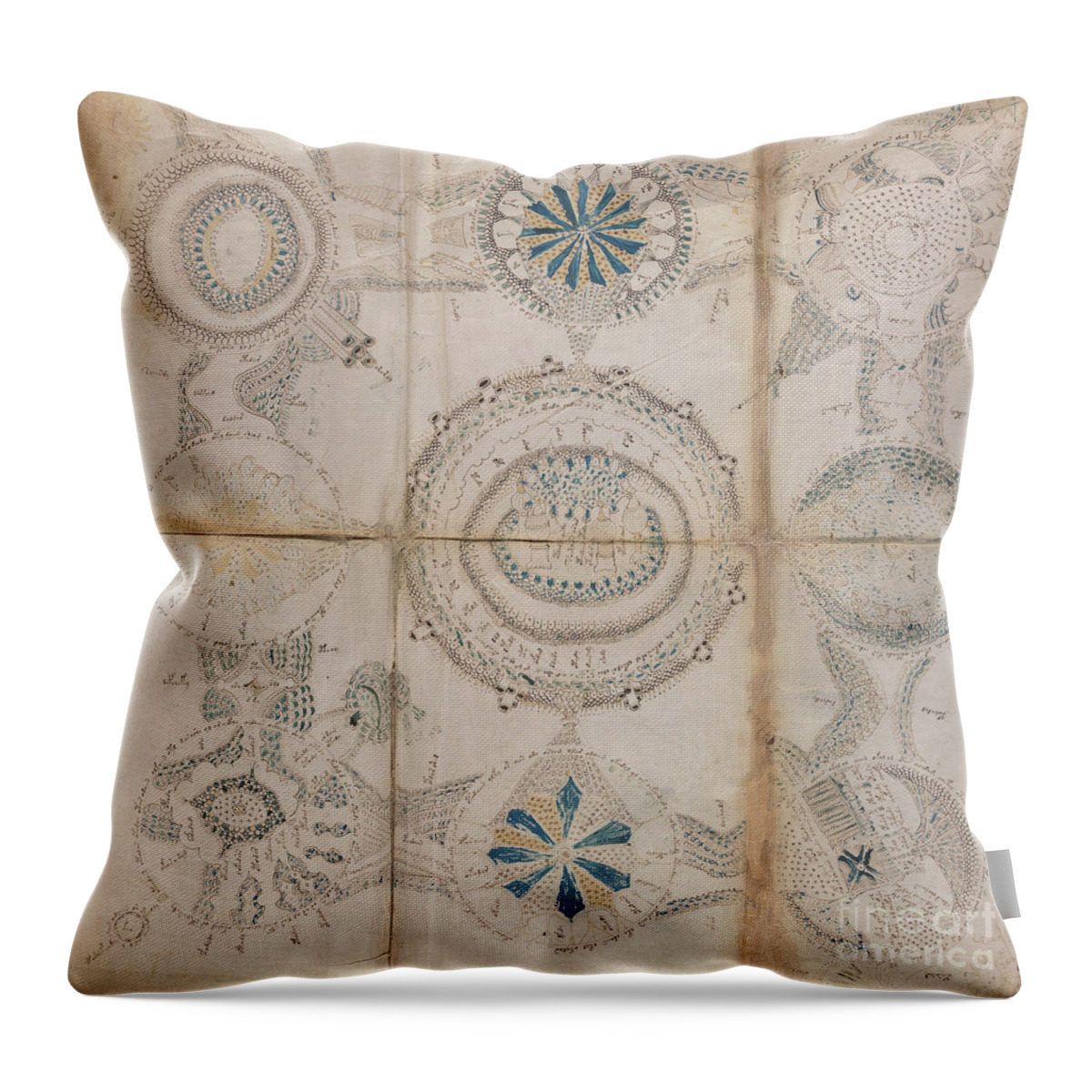 Astronomy Throw Pillow featuring the drawing Voynich Astro 3x3 by Rick Bures
