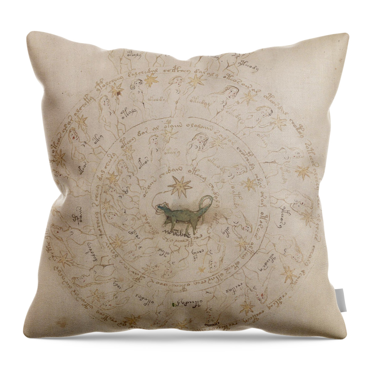 Astronomy Throw Pillow featuring the drawing Voynich Manuscript Astro Scorpio by Rick Bures