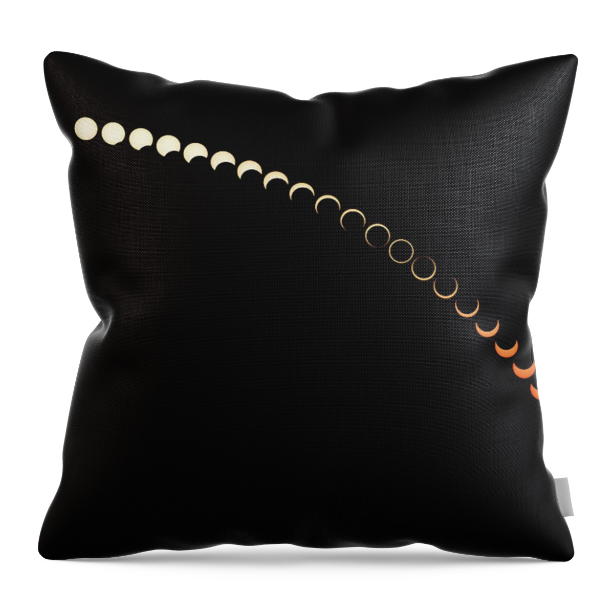 Dali Throw Pillow featuring the photograph Annular Solar Eclipse by Siegfried Layda