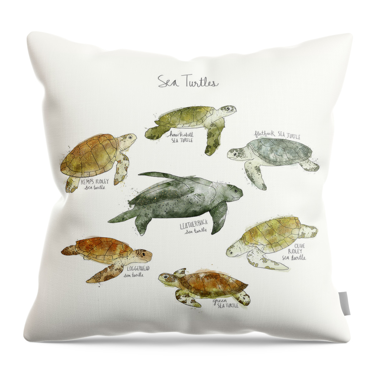 Sea Throw Pillow featuring the mixed media Sea Turtles by Amy Hamilton