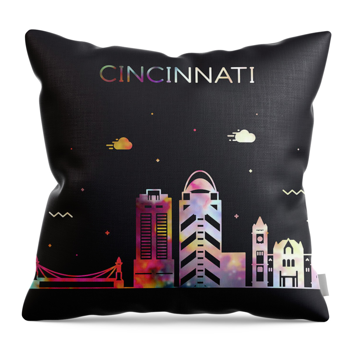 Cincinnati Throw Pillow featuring the mixed media Cincinnati Ohio City Skyline Whimsical Fun Wide Dark by Design Turnpike