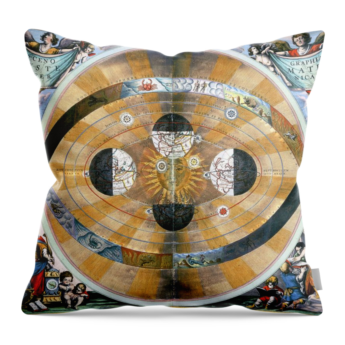 Nicolaus Copernicus Throw Pillow featuring the painting Map of heavens earth showing theory of earth planets and zodiac, c.1543 by Nicholas Copernicus. by Album