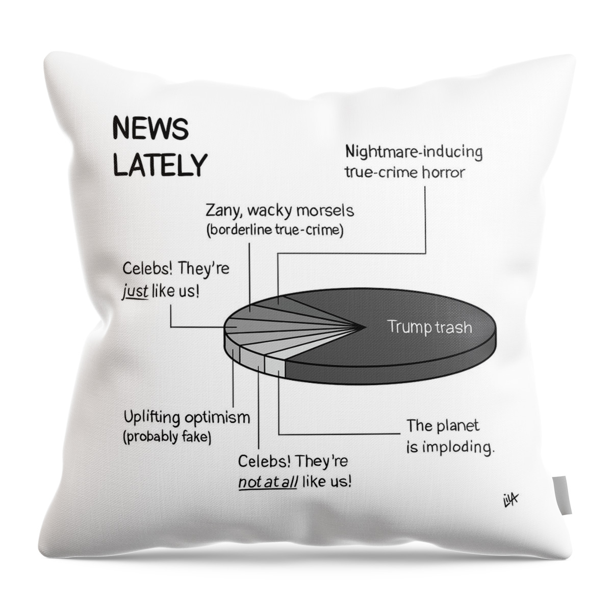 News Lately Throw Pillow