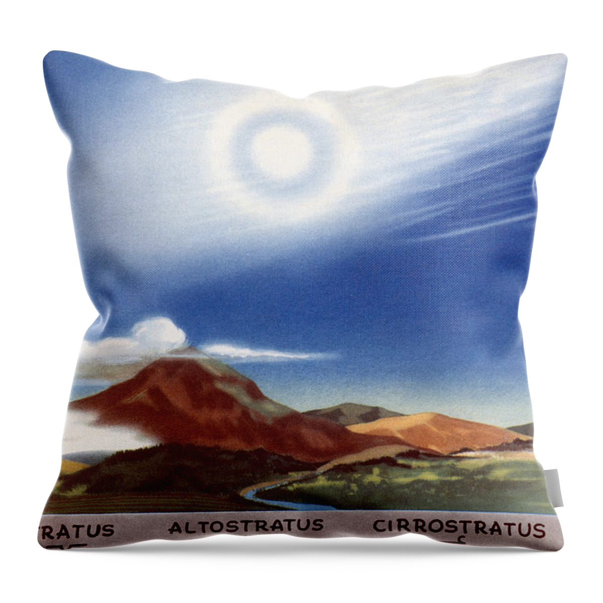 Clouds Throw Pillow featuring the painting Stratus-Type Clouds by U.S. Dept of Commerce