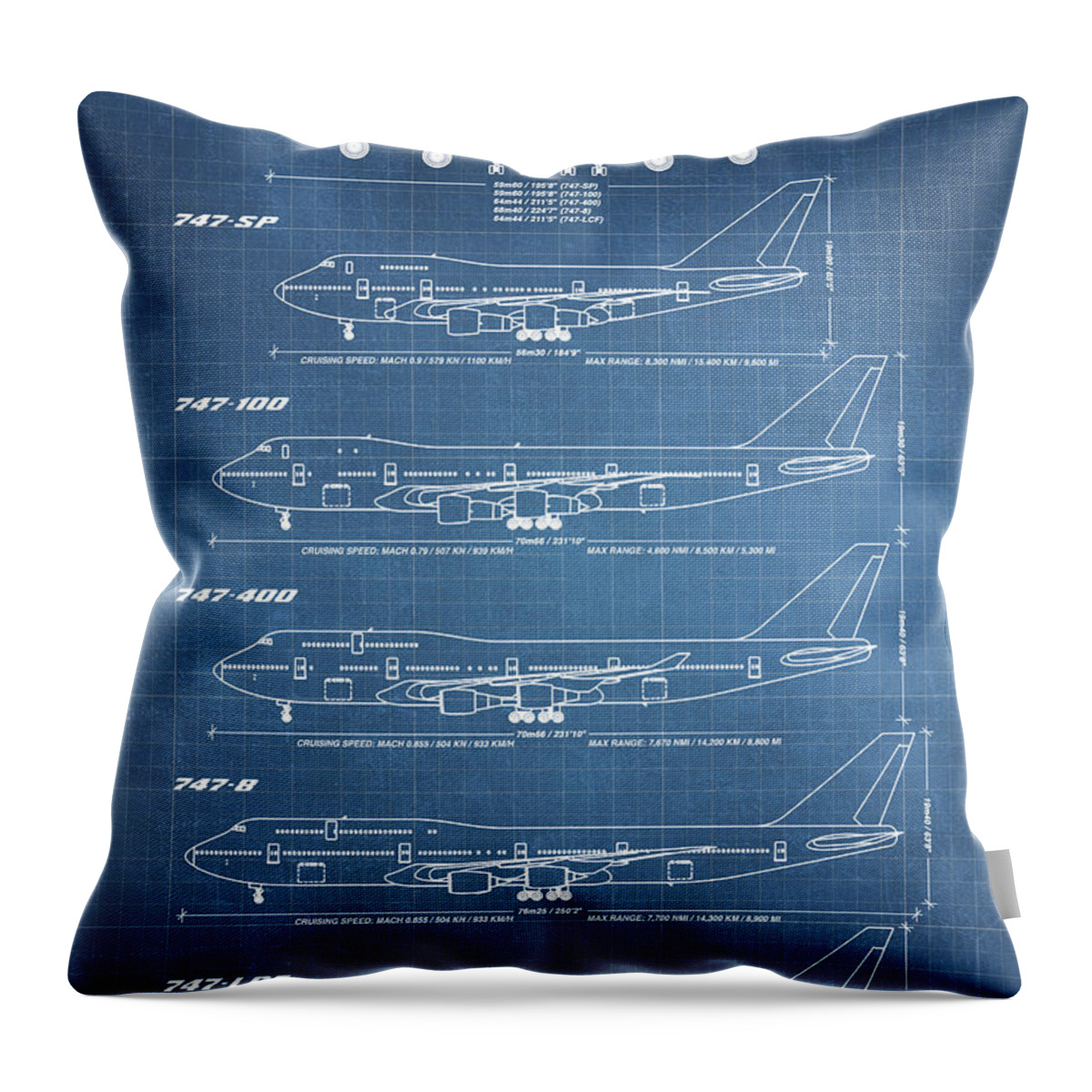 Boeing Throw Pillow featuring the drawing Boeing 747 Family Blueprint - light blue by Ryan Steven Horowitz