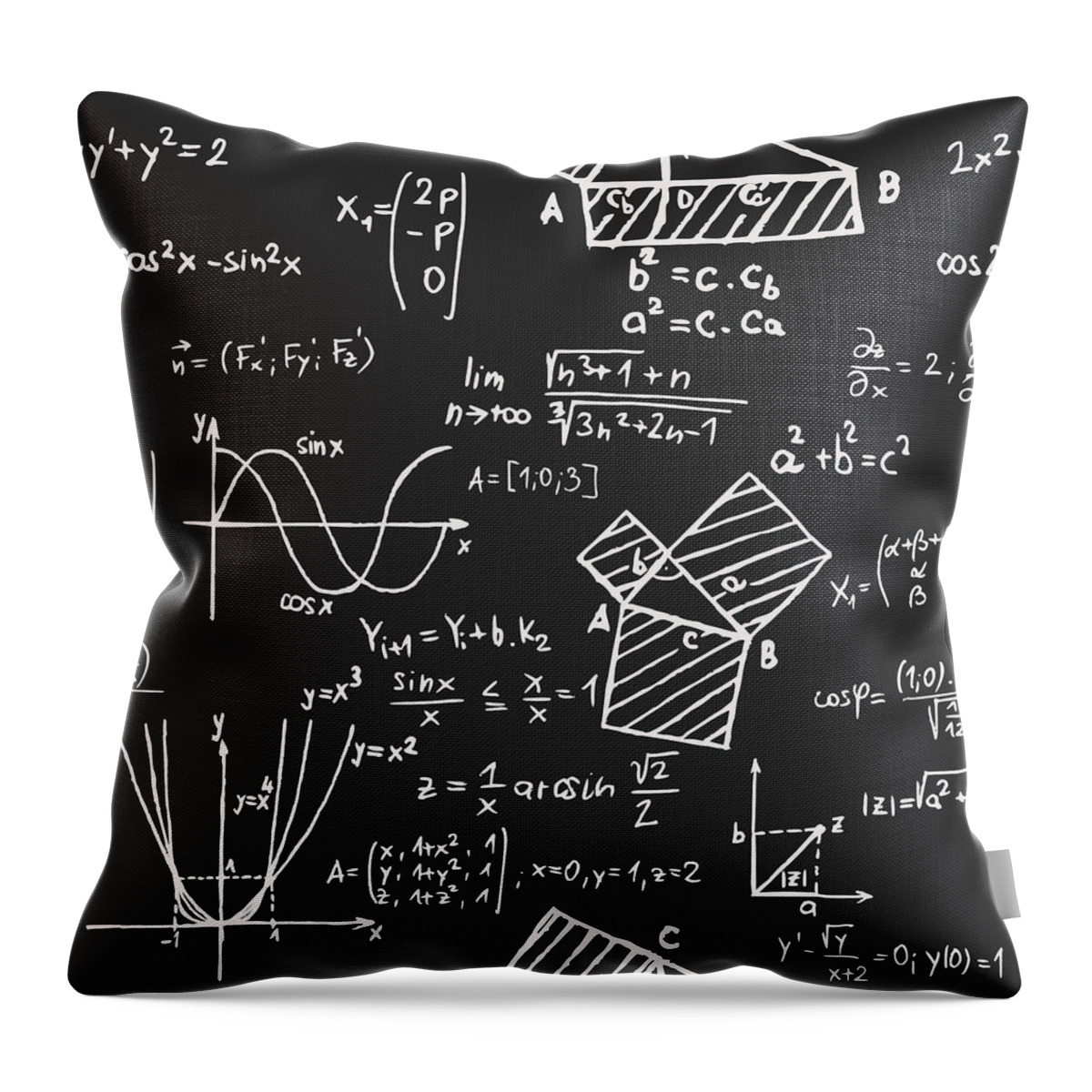Throw Blankets Throw Pillow featuring the drawing A vector Maths chalkboard, No 01 by Mounir Khalfouf
