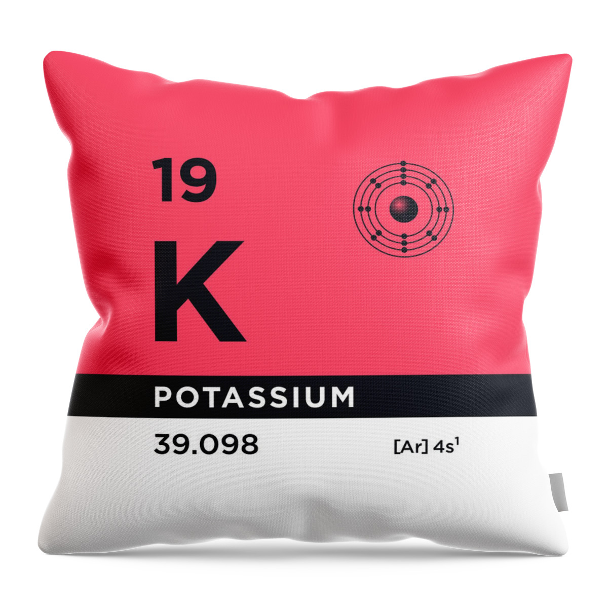 Periodic Throw Pillow featuring the digital art Periodic Element B - 19 Potassium K by Organic Synthesis