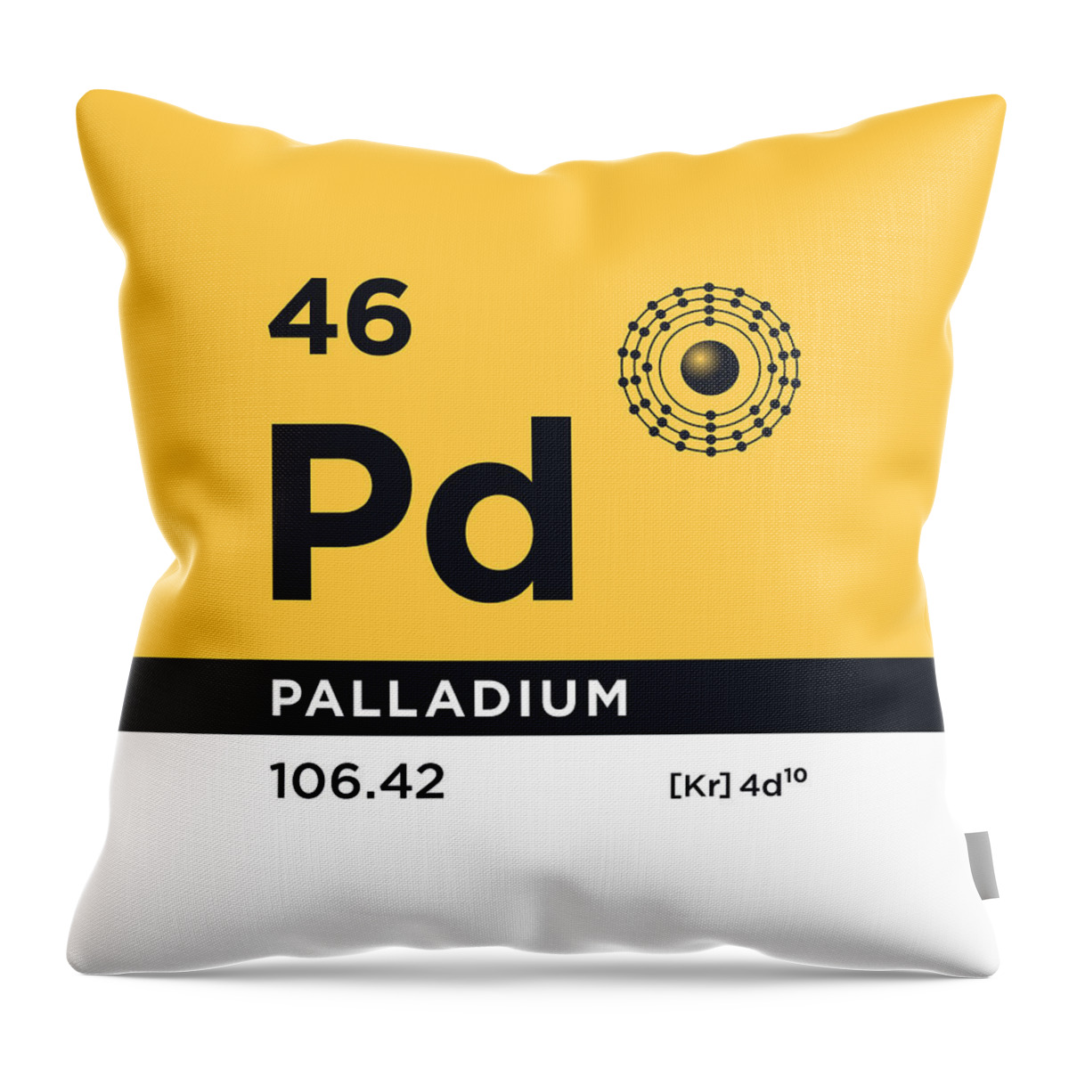 Periodic Throw Pillow featuring the digital art Periodic Element B - 46 Palladium Pd by Organic Synthesis