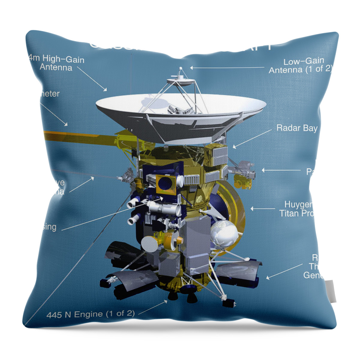 Mission Throw Pillow featuring the digital art Cassini spacecraft by Mango Art