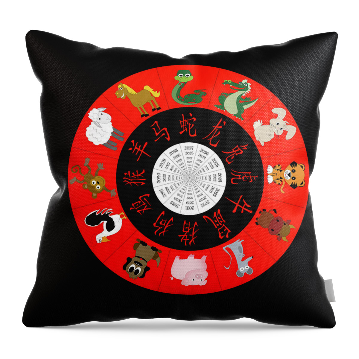  Throw Pillow featuring the photograph Chinese Zodiac by Karen Foley