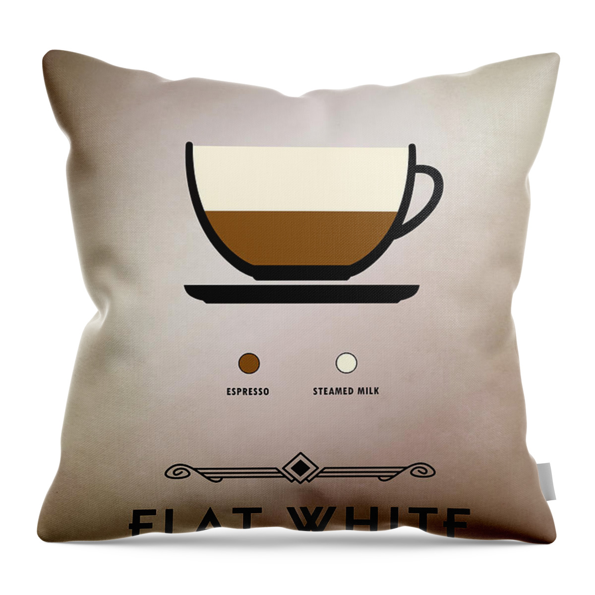 Coffee Throw Pillow featuring the digital art Flat White by Bo Kev