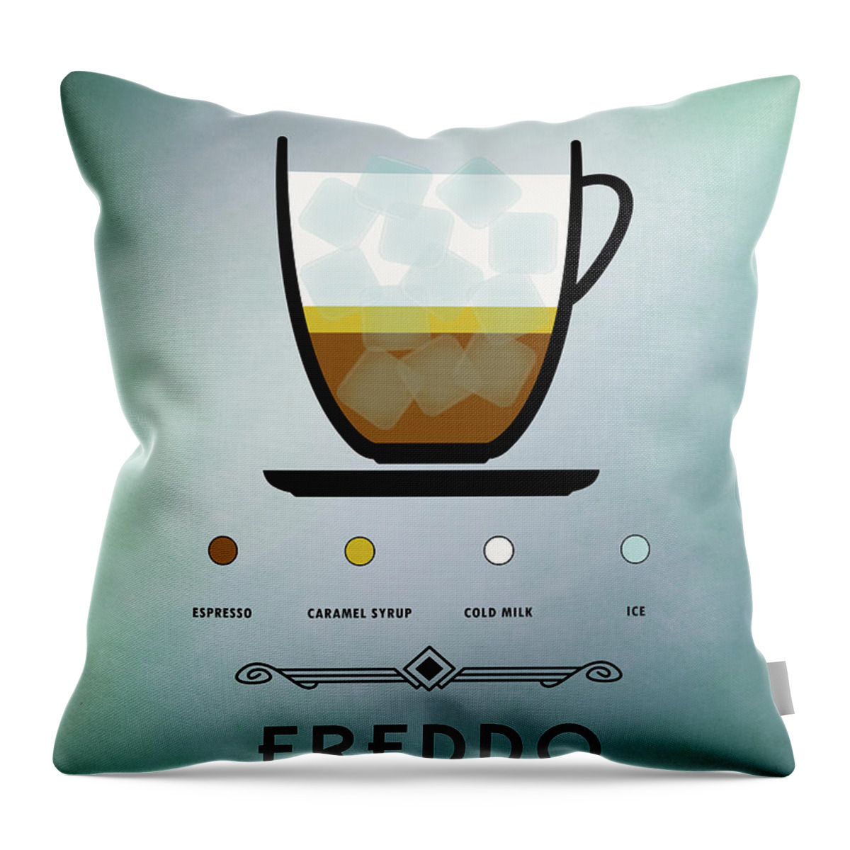 Coffee Throw Pillow featuring the digital art Freddo by Bo Kev